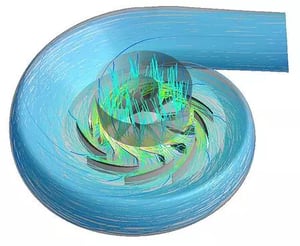 3D streamlines in a turbine stage