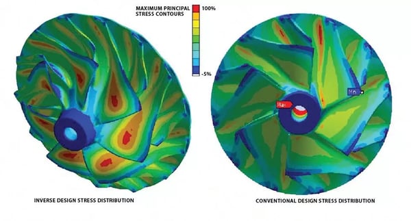 Comparison of predicted maximum principal stress between inverse designed impeller (left) and baseline (right)