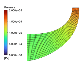 fischer compressor - Pressure Distribution (Meridional View)