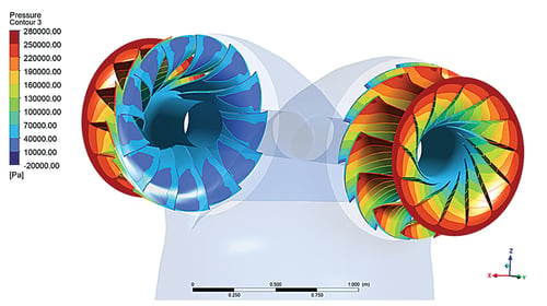 hacker-cfd-pressure-velocity-fields-3v1