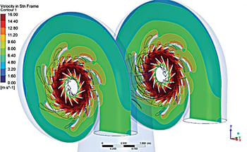CFD Pressure Velocity Fields