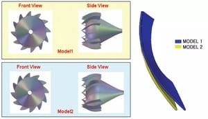 Fig.3. Front and side views of diffusers designed using TURBOdesign1