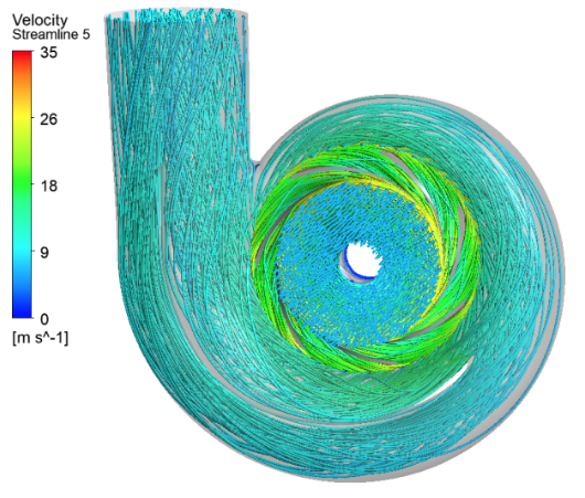 Design and Optimization of a Centrifugal Pump Stage