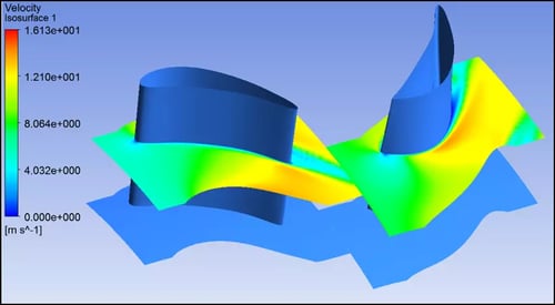 Fig 3: Stage CFD