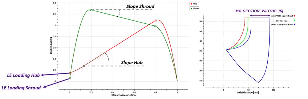 case-1---centrifugal-pump-2