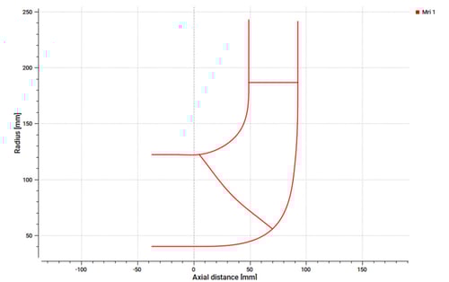 case-1--centrifugal-pump-1