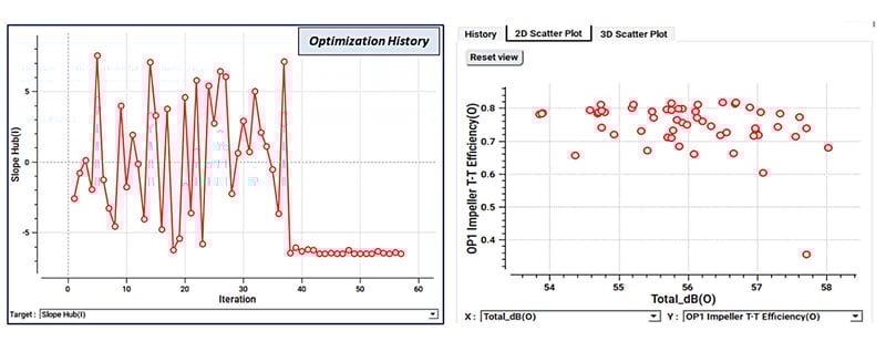 case-2---axial-fan-3