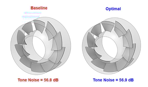 case-2---axial-fan-4.2
