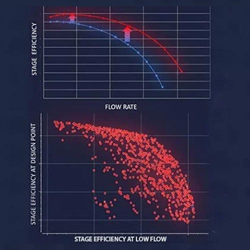 Toolkits-Multi-Point-Optimization