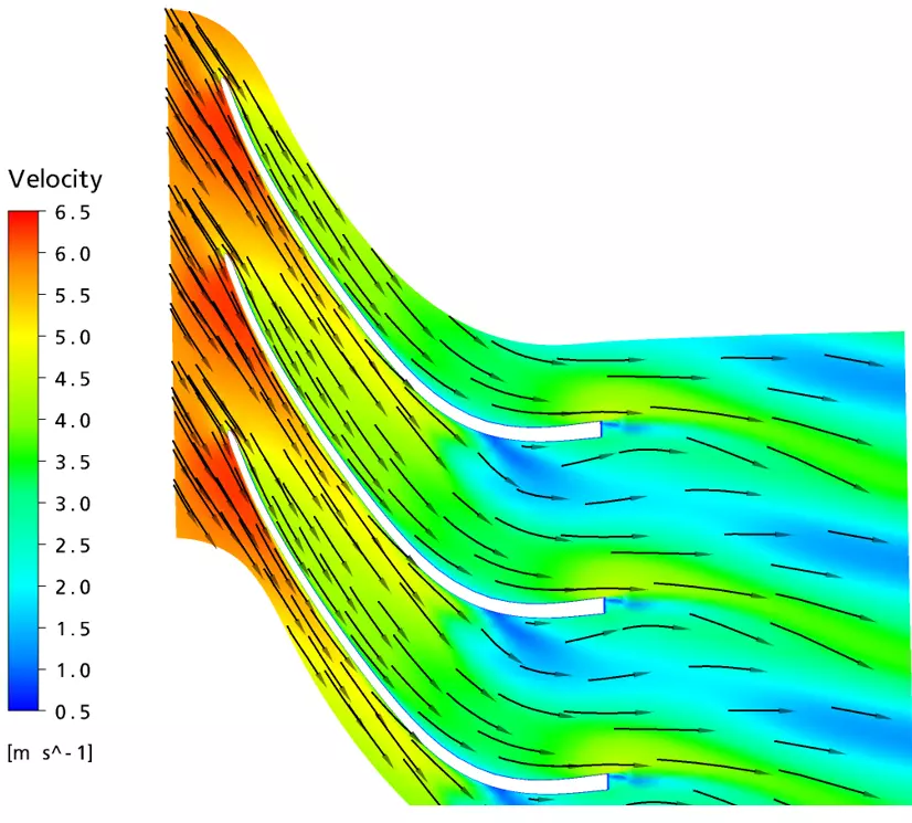 Flow prediction in redesigned guidevane