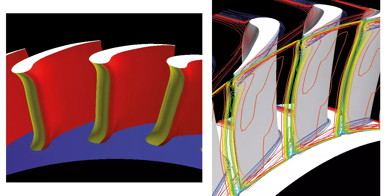 Fig. 2. Blade geometry (left) and streamlines near the endwall and exit loss contour (right) of the nozzle with endwall stacking