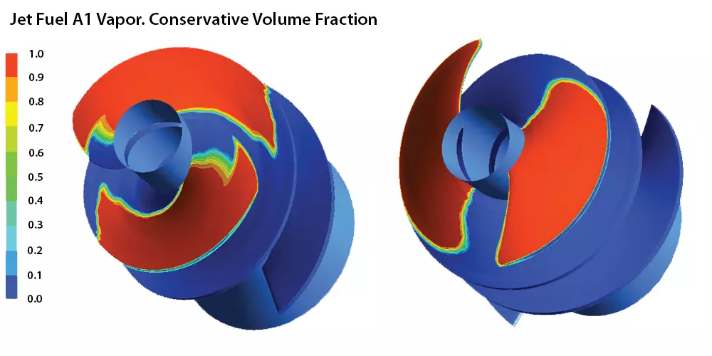 Cavitation pattern in the original impeller (left) and the redesigned impeller (right)