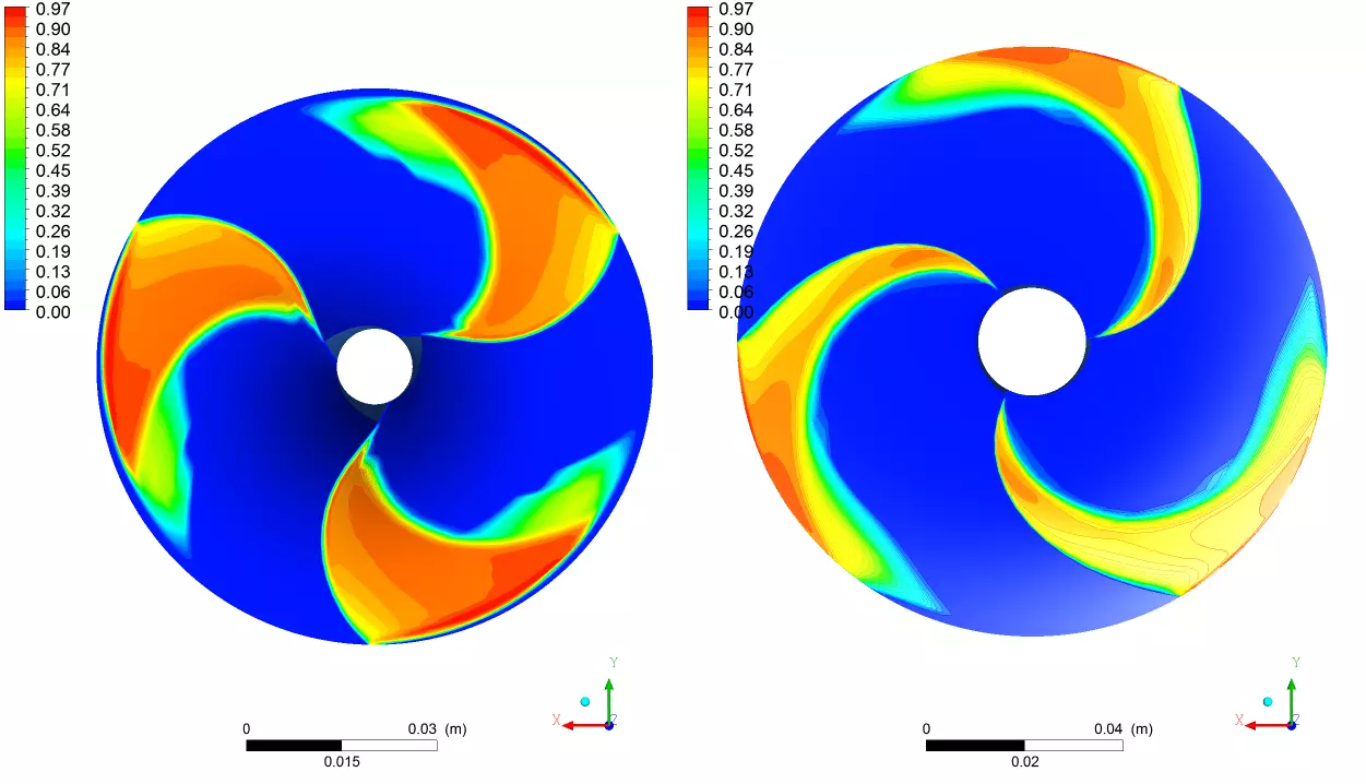 Void volume fraction front view, initial design at NPSH=2m (left) against optimized design (right) at NPSH=1.5m