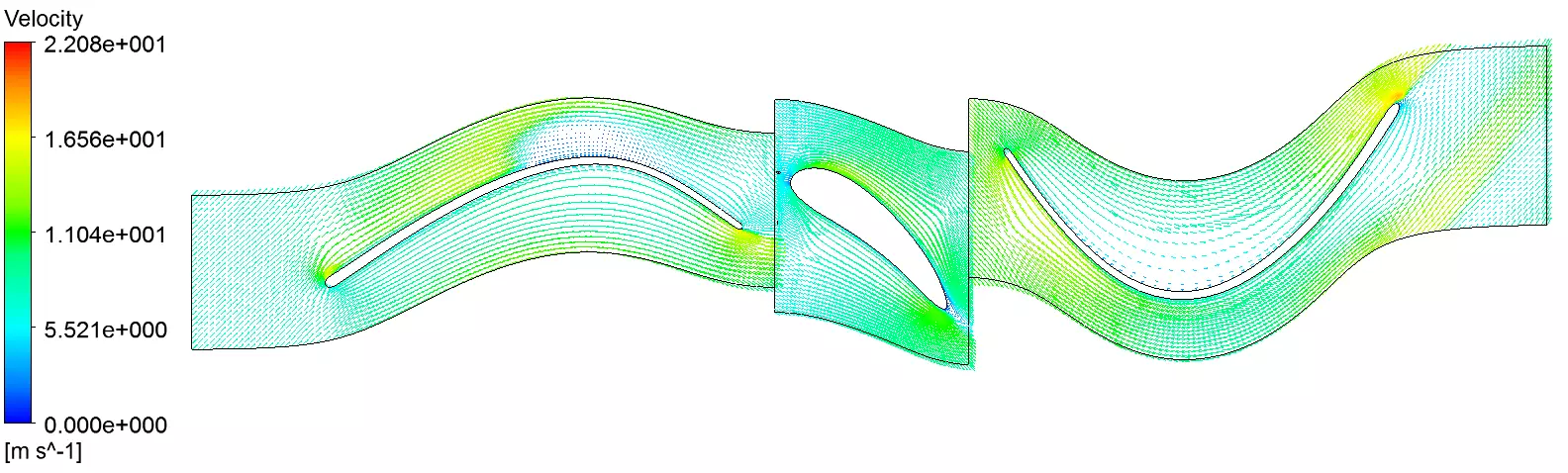 Velocity flow-field at midspan and 0.8 speed ratio