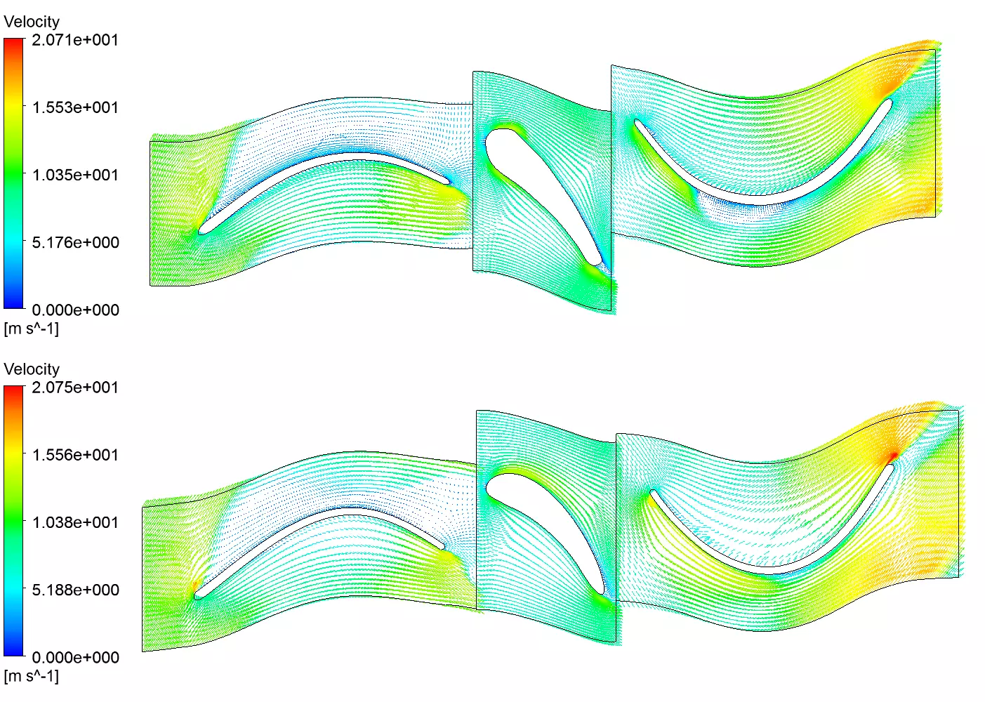 Comparison of velocity flow-fields at 0.8 speed ratio and 0.9 span for the stage showing clear reduction of low momentum fluids in the pump and elimination of seperation in the turbine blade