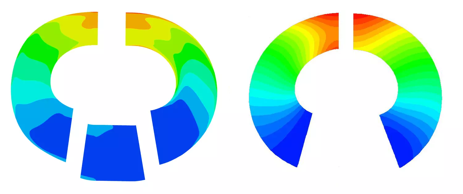 Comparison of rVt from 3D CFD (left) for the full stage and the input rVt* from TURBOdesign1 (right) showing a very good match between the specification and results