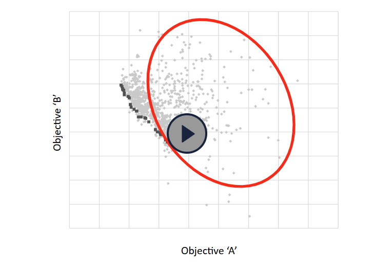 Reactive-Response-Surface-with-Machine-Learning1