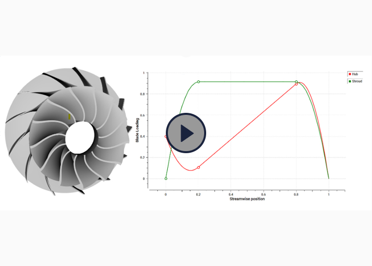 geometry-parameterization